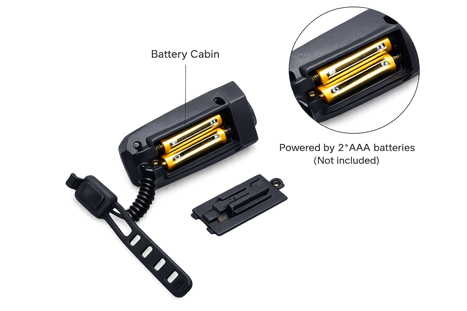 Battery cabin with AAA batteries and a close-up of the battery compartment on a white background.