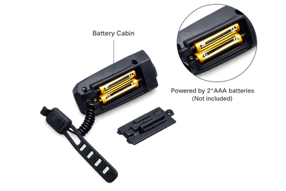 Battery cabin with AAA batteries and a close-up of the battery compartment on a white background.